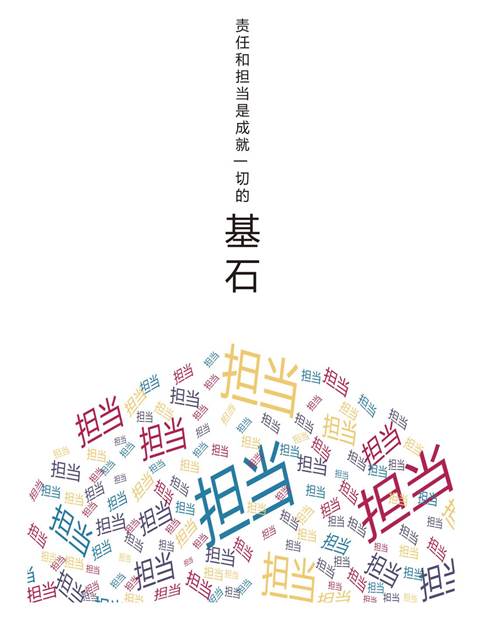 责任与担当——基石篇 (2)