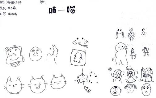 第7组1:张天淼、郭津萁、刘凯利、邓海燕、陈思霖、孙宇婷_副本