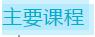 说明: C:\Users\Administrator\Desktop\文化旅游学院专业介绍\主要课程.jpg