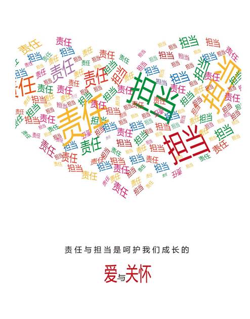 责任与担当——爱与关怀 (3)