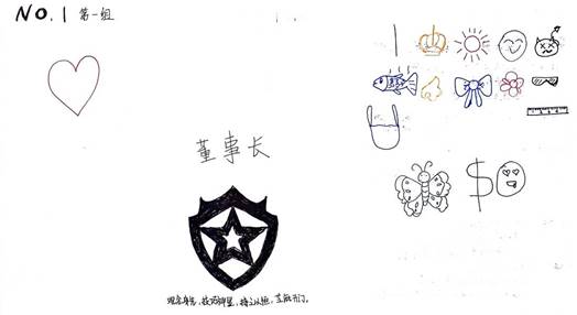 第1组1:董新宇、张秋阳、施佳雨、周思彤、张浩_副本